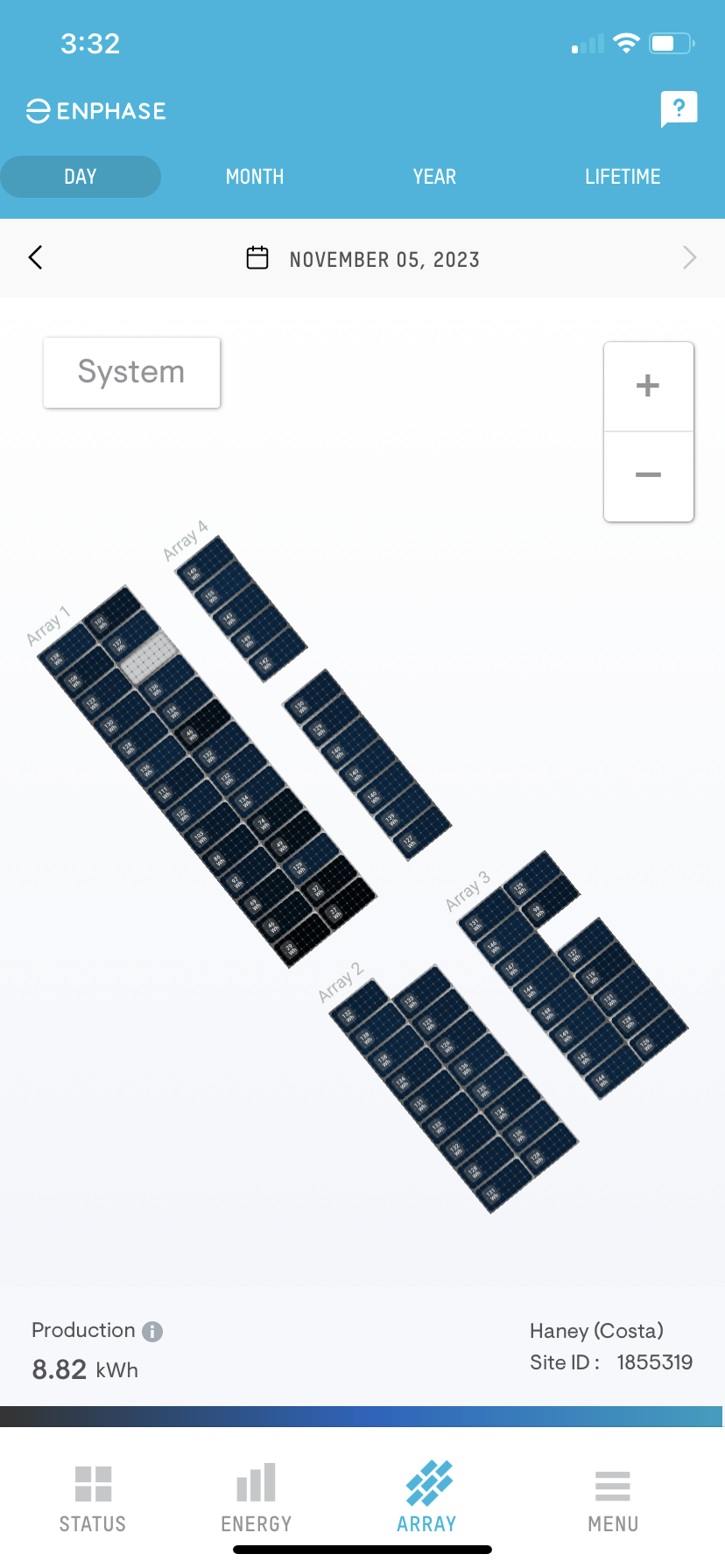 Sunnova solar reviews, complaints, address & solar panels cost