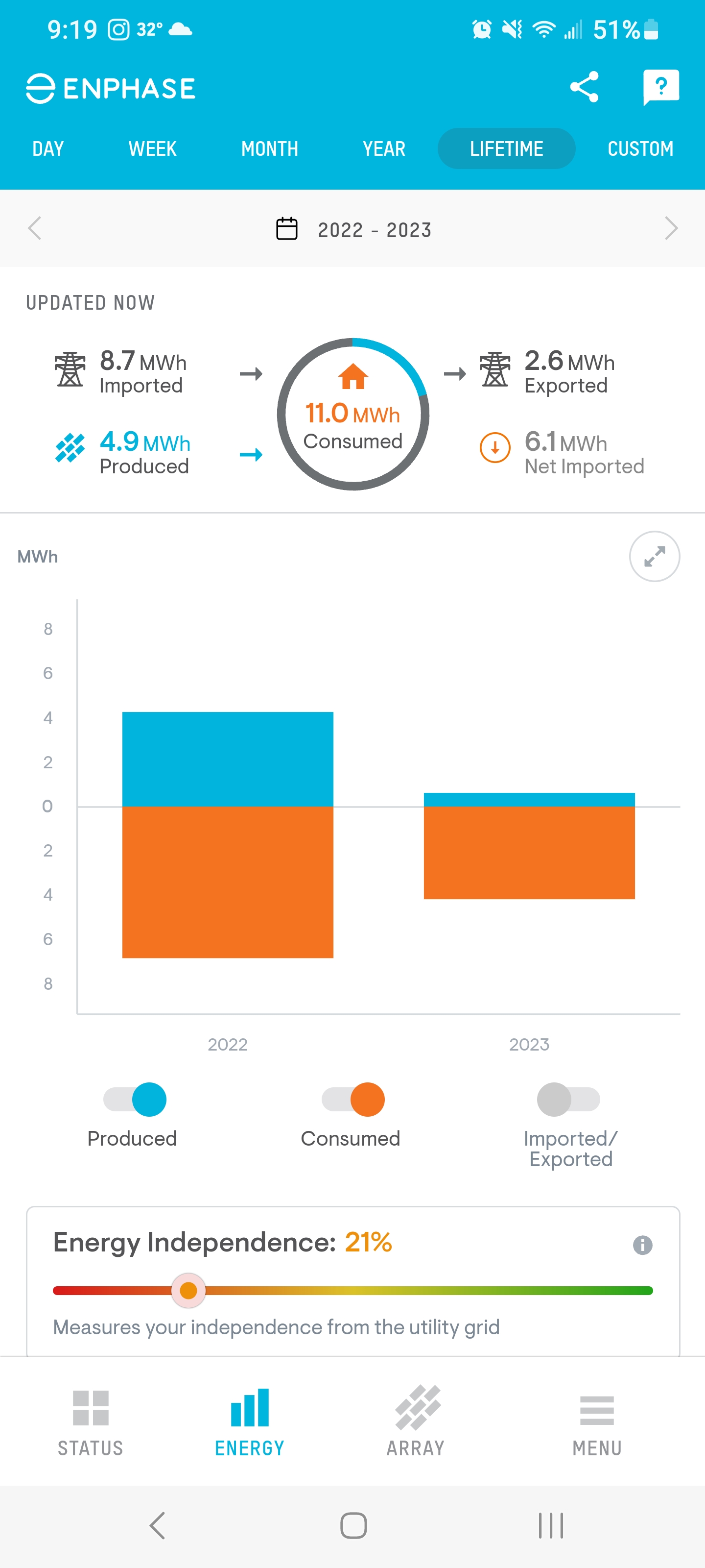 Climax Solar solar reviews, complaints, address & solar panels cost